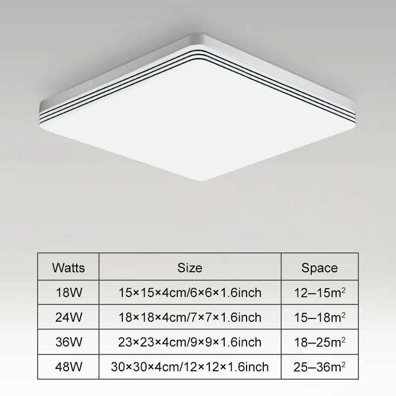 Square Lights Panel Light Led Ceiling Lamp